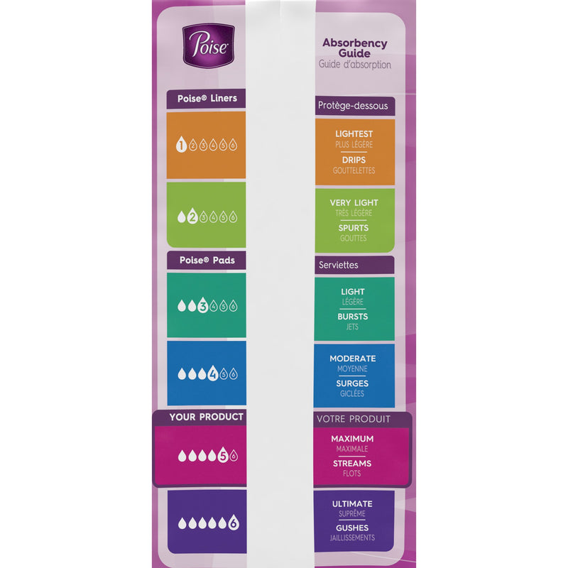 Poise® Maximum Bladder Control Pad, 14.6 Inch Length, 1 Case of 78 () - Img 6