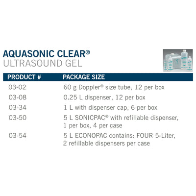 Aquasonic Clear® Sonicpac® Ultrasound Gel, 1 Box (Conductive Gel and Cream) - Img 3