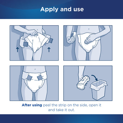 Attends® Care Adult Moderate-Absorbent Incontinence Brief, Regular, White, 1 Each