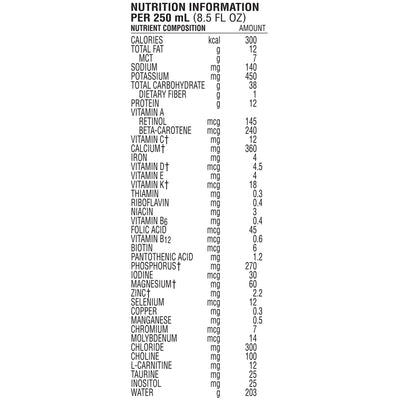 Peptamen Junior® HP Vanilla Pediatric Oral Supplement / Tube Feeding Formula, 8.45 oz. Carton, 1 Case of 24 () - Img 4