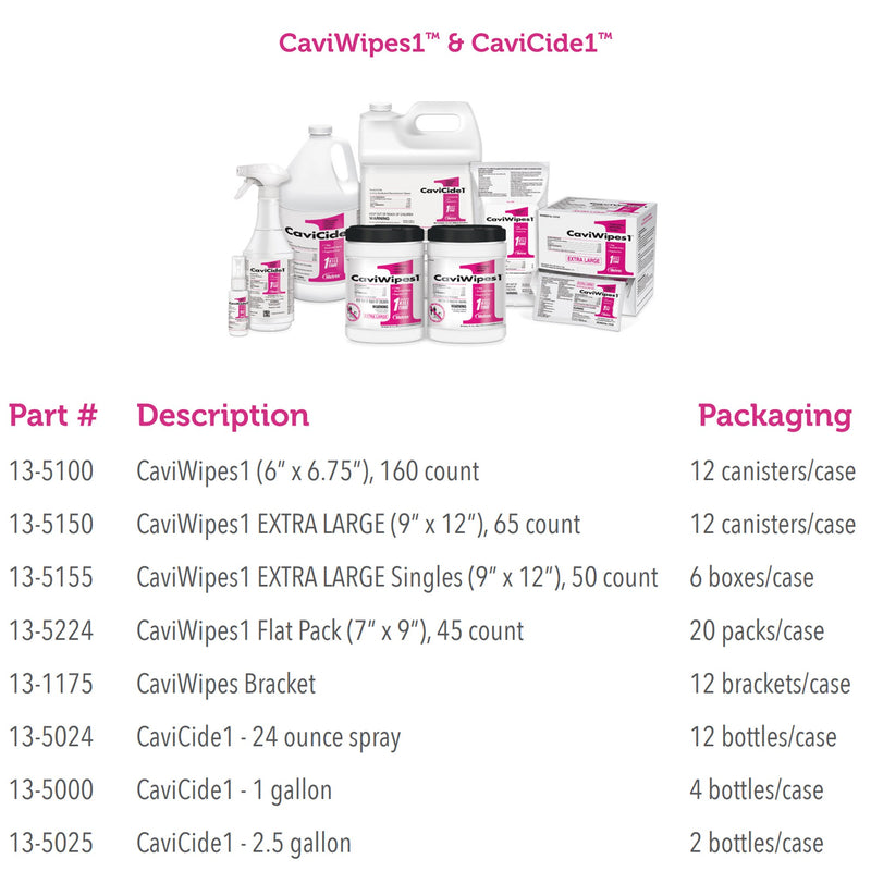 CaviWipes1 Surface Disinfectant, Alcohol Based, Non-sterile, Disposable, 1 Case of 1920 (Cleaners and Disinfectants) - Img 2