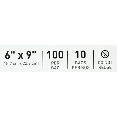 McKesson Quintet AC® Blood Glucose Monitoring System, 1 Each