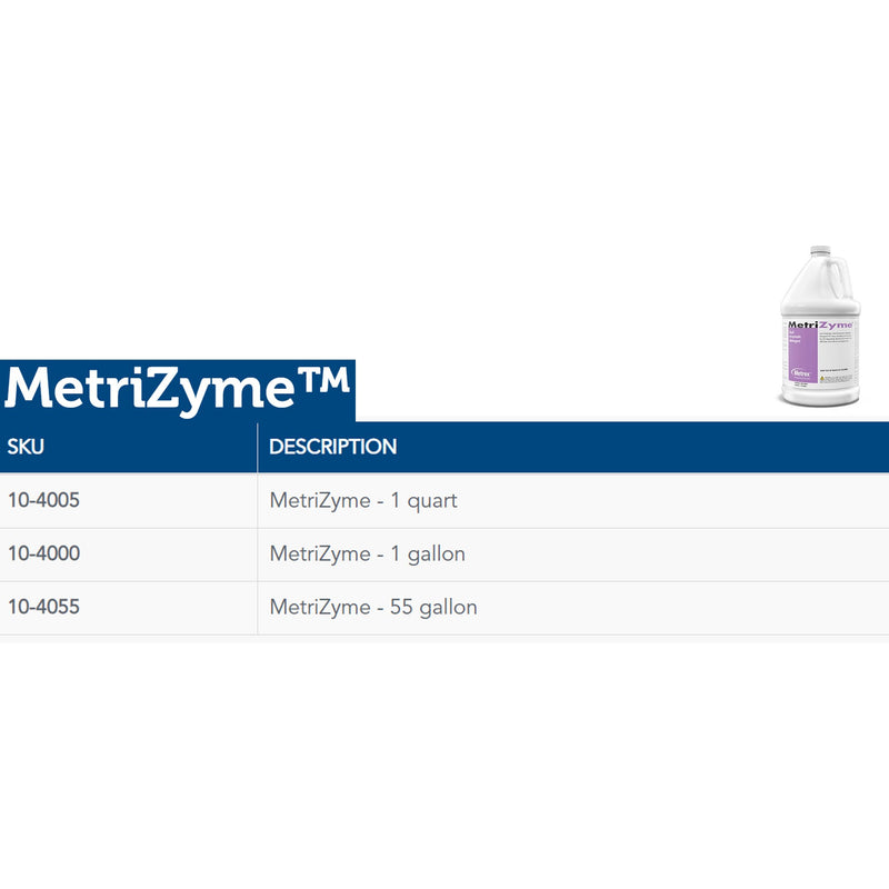 MetriZyme® Dual Enzymatic Instrument Detergent, 1 gal Jug, 1 Case of 4 (Cleaners and Solutions) - Img 5