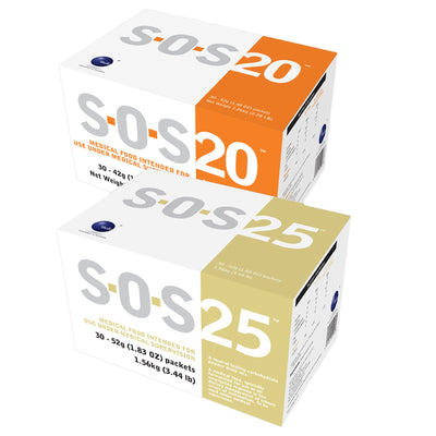 S.O.S. 20 Neutral Flavor Carbohydrate Oral Supplement, 42 Gram Packet, 1 Each (Nutritionals) - Img 4