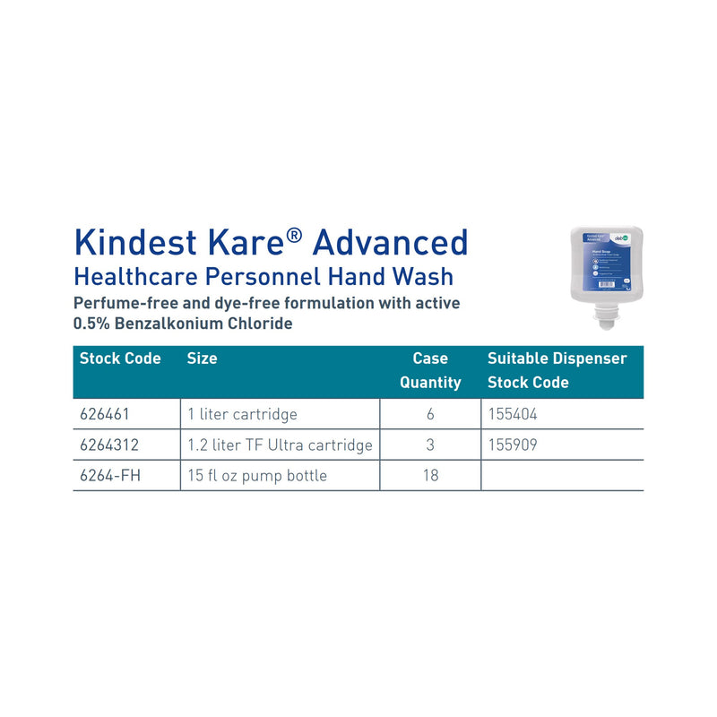 Kindest Kare® Advanced Foaming Antimicrobial Soap, 15 oz. Pump Bottle, 1 Each (Skin Care) - Img 3