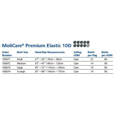 MoliCare® Premium Elastic Incontinence Brief, 10D, Small, 1 Pack of 22 () - Img 3