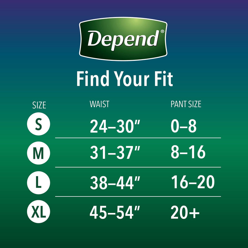 Depend® Night Defense® Maximum Absorbent Underwear, Extra Large, 1 Pack of 12 () - Img 5