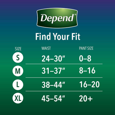 Depend® Night Defense® Maximum Absorbent Underwear, Extra Large, 1 Case of 24 () - Img 5