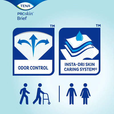 Tena® Ultra Incontinence Brief, Large, 1 Case of 2 () - Img 7