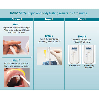 OraQuick Advance® Rapid HIV-1/2 Antibody Rapid Test Kit, 1 Each (Test Kits) - Img 2