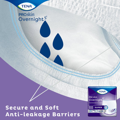 Tena® Overnight Super Absorbent Underwear, Large, 1 Case of 56 () - Img 6