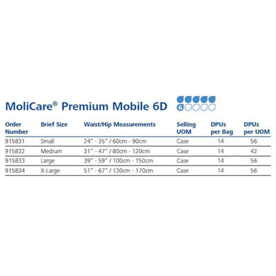 MoliCare® Premium Mobile 6D Absorbent Underwear, Medium, 1 Bag of 14 () - Img 4