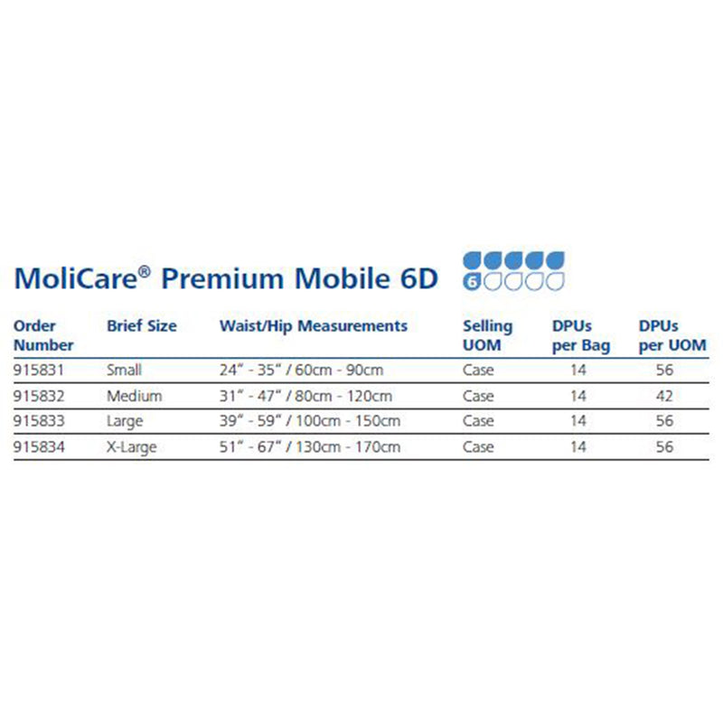 MoliCare® Premium Mobile 6D Absorbent Underwear, Medium, 1 Bag of 14 () - Img 4