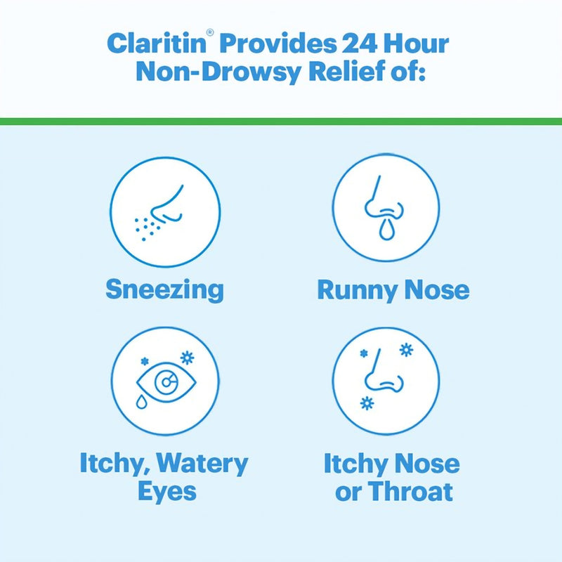 Claritin® Liquigels® Loratadine Allergy Relief, 1 Box (Over the Counter) - Img 3