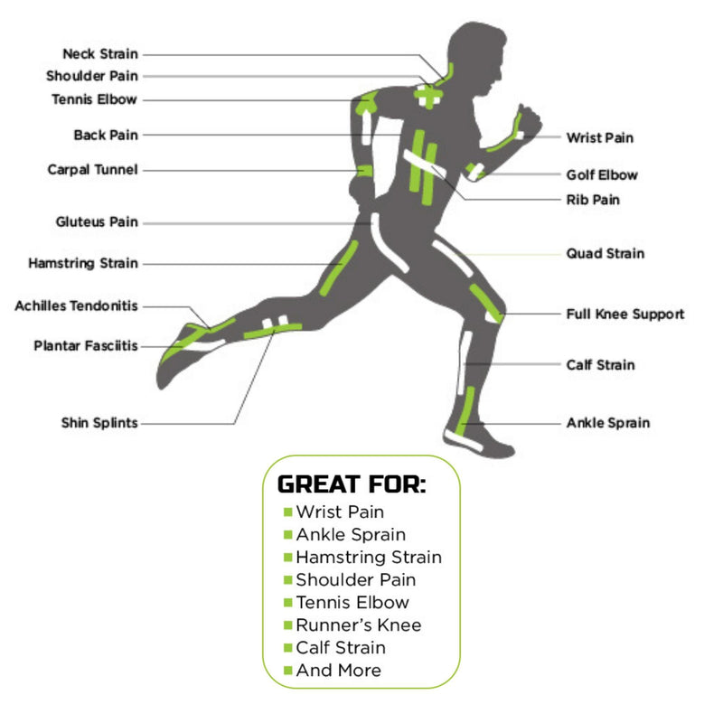 Green Drop Sports Tape, Infused Kinesiology Tape for Recovery - 20 Precut, 10” Strips, 1 Each (General Wound Care) - Img 7