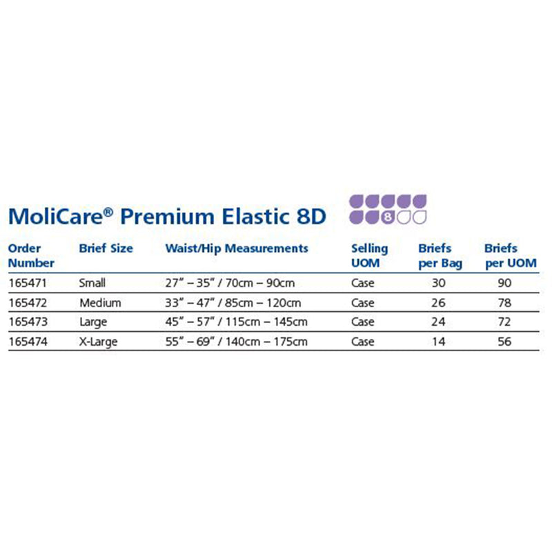 MoliCare® Premium Elastic High Absorbency Incontinence Briefs, Small, 1 Bag of 26 () - Img 3