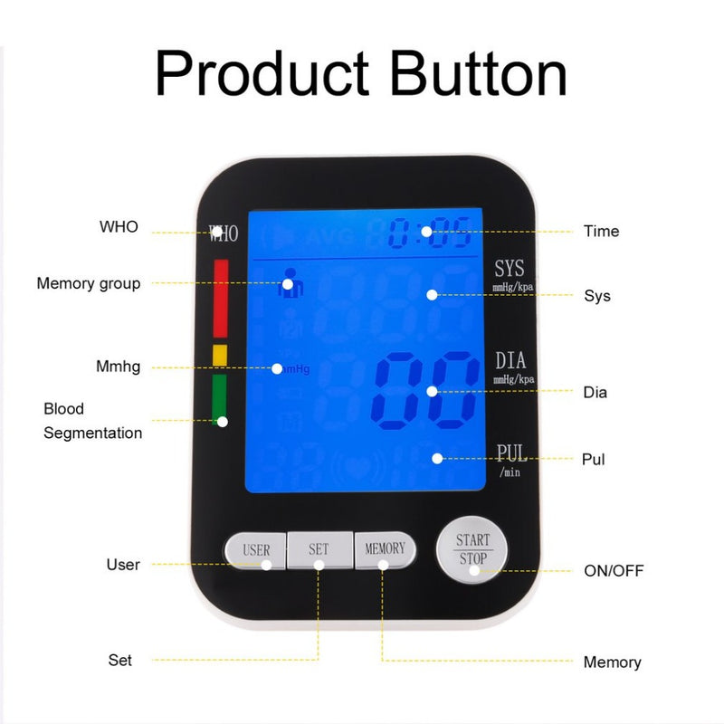 Health Care LCD Digital Upper Arm Blood Pressure Monitor USB Rechargeable Sphygmomanometer Heart Rate Monitor Meter Selling