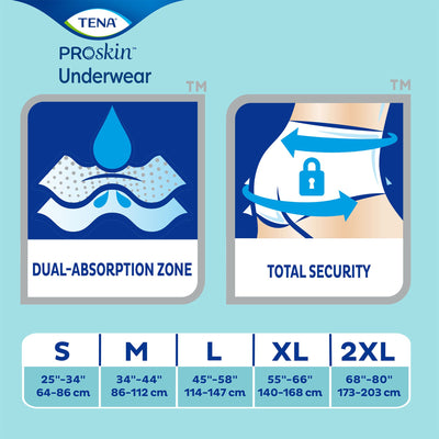 Tena® Ultimate-Extra Absorbent Underwear, Medium, 1 Bag of 16 () - Img 5