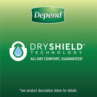 Depend FIT-FLEX Absorbent Underwear for Men, Small/Medium, Pull-On, Gray, Disposable, 1 Case of 38 () - Img 7