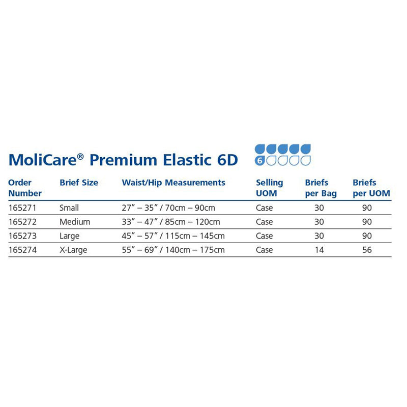 MoliCare® Premium Elastic Incontinence Brief, 6D, Medium, 1 Case of 90 () - Img 3