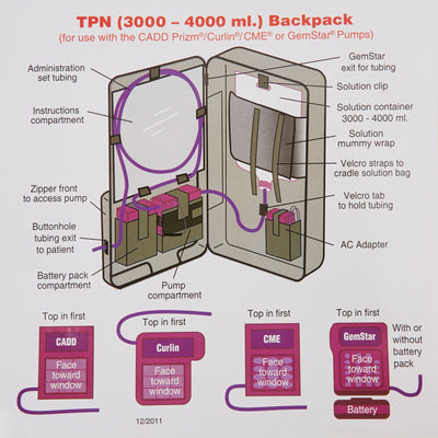 McKesson Enteral Feeding Pump Pouch, Fits Most 3000 to 4000 mL Feeding Pumps, 1 Each (Nutritionals Accessories) - Img 4