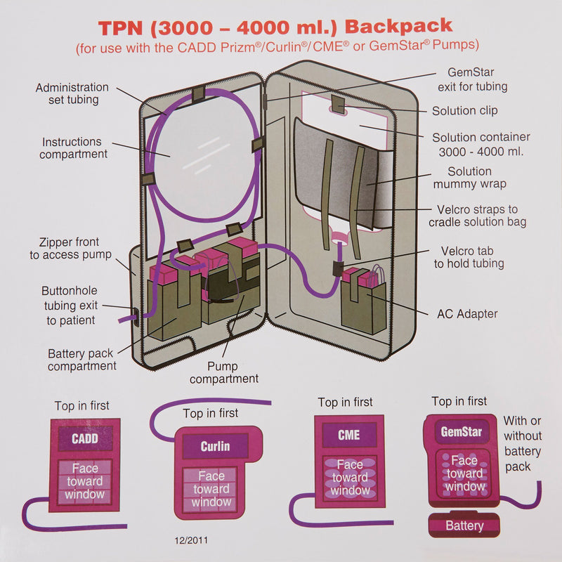 McKesson Enteral Feeding Pump Pouch, Fits Most 3000 to 4000 mL Feeding Pumps, 1 Each (Nutritionals Accessories) - Img 4