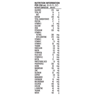 Peptamen® 1.5 Tube Feeding Formula, 8.45-ounce Carton, 1 Case of 24 (Nutritionals) - Img 3