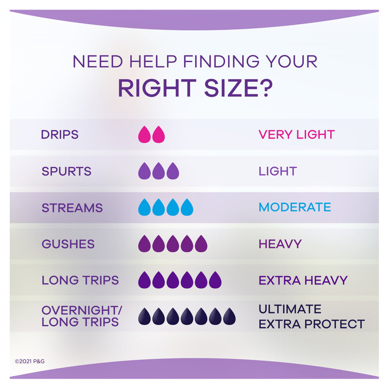 PAD, MAXI ALWAYS DISCREET REG (20/PK 3PK/CS) () - Img 3