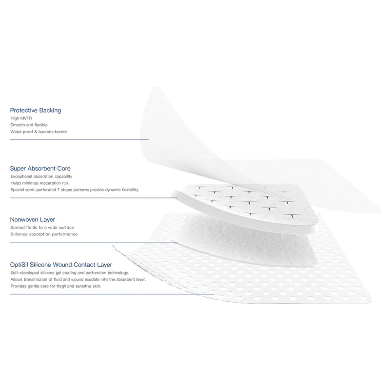 DRESSING, EXCEL SAP SUPER ABSRB 6"X7" (General Wound Care) - Img 3