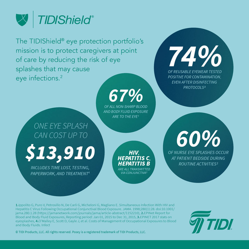 TIDIShield® Grab ‘n Go™ Eye Shields with Dispenser, 1 Box (Glasses and Goggles) - Img 5