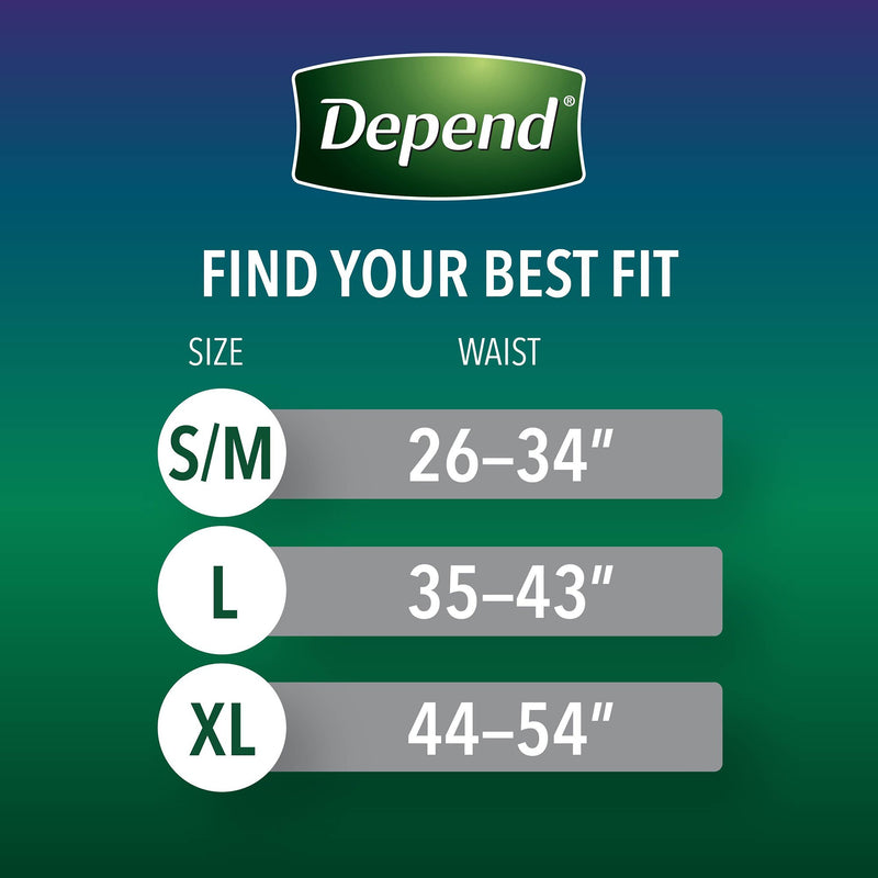 UNDERWEAR, DEPEND OVERNIGHT MEN GRY SM/MED (14/PK 2PK/CS) () - Img 6
