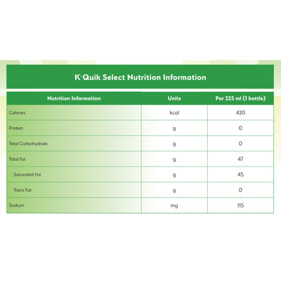K·Quik™ Ketogenic / MCT Oral Supplement / Tube Feeding Formula, 7.6 oz. Bottle, 1 Each (Nutritionals) - Img 2