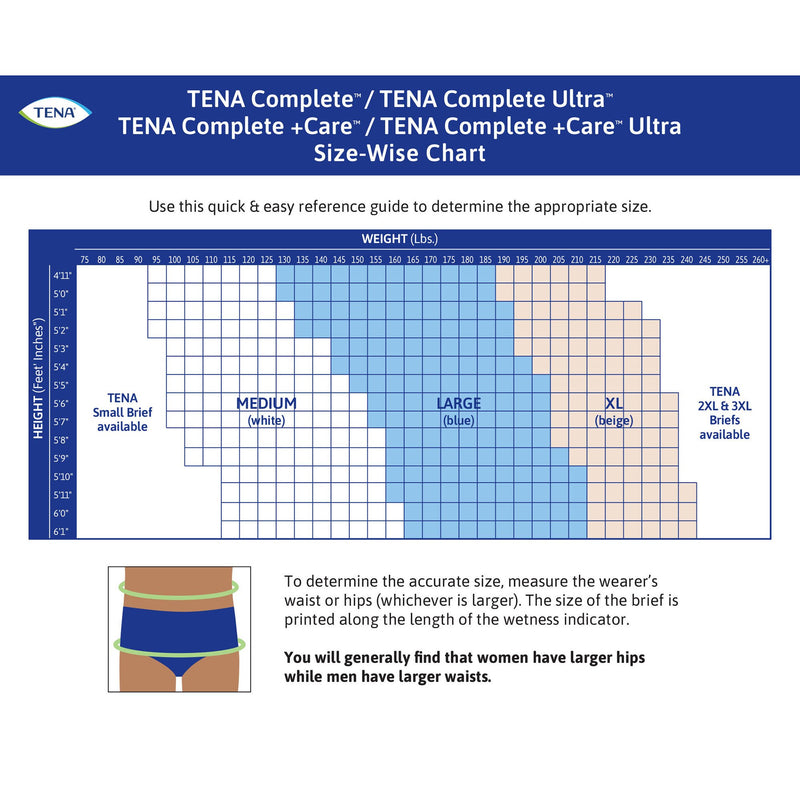 Tena® Complete Ultra™ Incontinence Brief, Extra Large, 1 Case of 72 () - Img 5