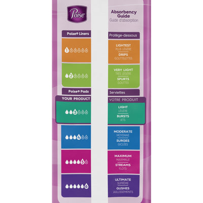 Poise Bladder Control Pads, Light Absorbency, Regular Length, 1 Case of 120 () - Img 7