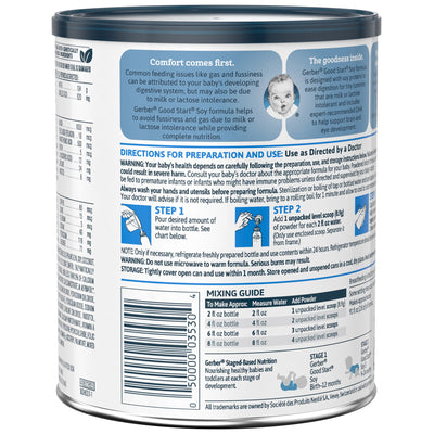 Gerber® Good Start® Soy Powder Infant Formula, 12.9 oz. Can, 1 Case of 6 () - Img 6