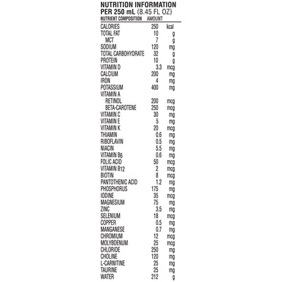 Peptamen® Tube Feeding Formula, 8.45 oz. Carton, 1 Case of 24 (Nutritionals) - Img 3