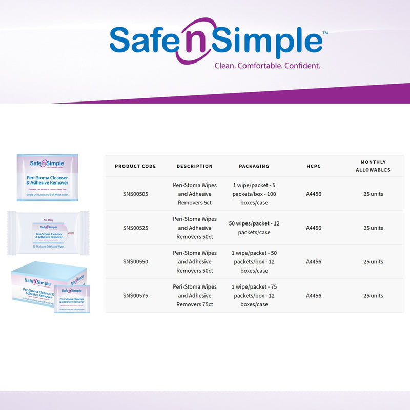 Safe n Simple Adhesive Remover Wipes, 1 Case of 600 (General Wound Care) - Img 6