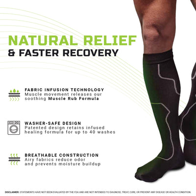 Green Drop Compression Socks - Medical-Grade Infused Support, S/M, 1 Each (Compression Garments) - Img 8