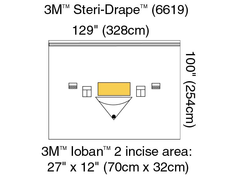 3M™ Steri-Drape™ Sterile Large Isolation Orthopedic Drape, 129 x 100 Inch, 1 Case of 5 (Procedure Drapes and Sheets) - Img 1