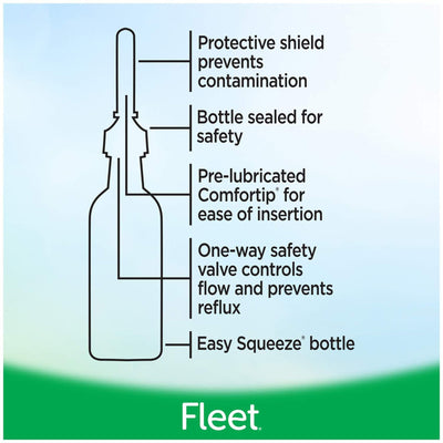 Fleet® Enema, 4.5 oz. Bottle, 1 Each (Over the Counter) - Img 6