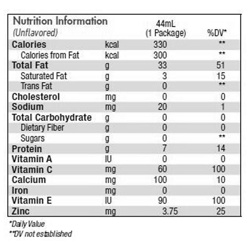 Benecalorie® Ready to Use Calorie and Protein Food Enhancer, 1.5-ounce Cup, 1 Case of 24 (Nutritionals) - Img 4