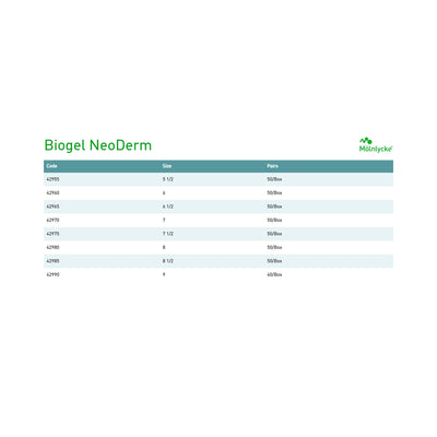 Biogel® NeoDerm® Polyisoprene Surgical Glove, Size 7, Light Brown, 1 Box of 50 () - Img 3