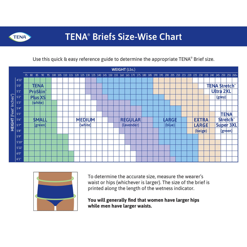 Tena® Youth Incontinence Brief, Extra Small, 1 Case of 90 () - Img 4