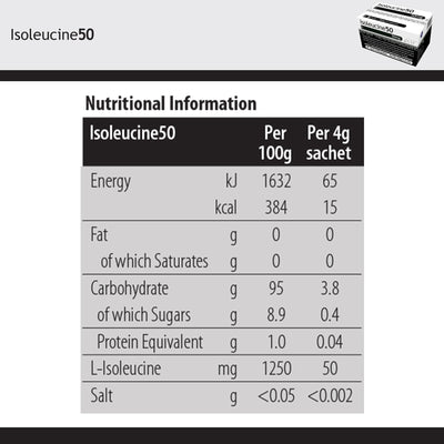 Isoleucine50 Amino Acid Oral Supplement, 4-gram Packet, 1 Each (Nutritionals) - Img 5