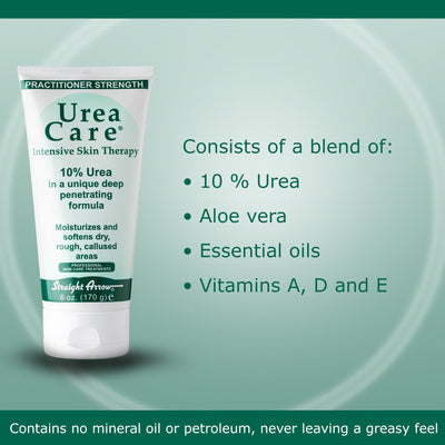 Urea Care™ Hand and Body Moisturizer, 1 Case of 6 (Skin Care) - Img 5