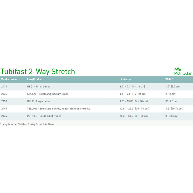 Tubifast® Tubular Bandage, 35 - 64 Centimeter, 1 Box (General Wound Care) - Img 5