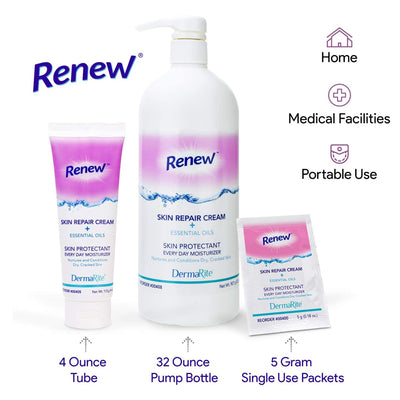 Renew™ Scented Skin Repair Cream, 4 oz. Tube, 1 Case of 12 (Skin Care) - Img 2