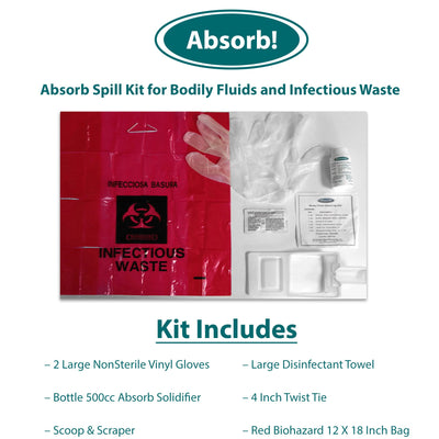 Absorb! Spill Kit, 1 Case of 50 (Fluid Management) - Img 3