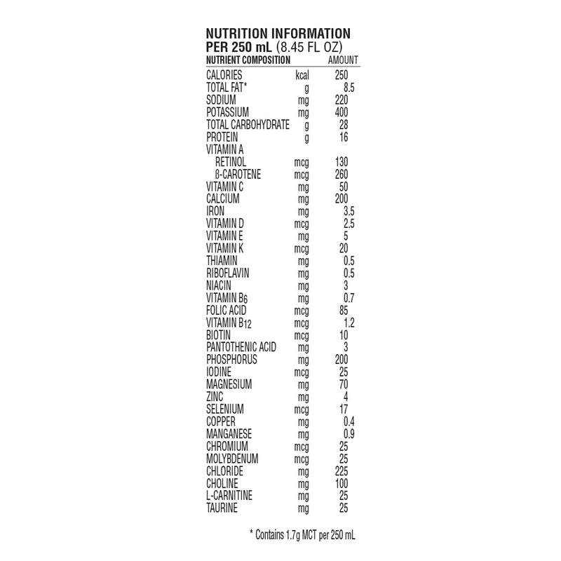 Replete® Tube Feeding Formula, 8.45 oz. Carton, 1 Each (Nutritionals) - Img 4