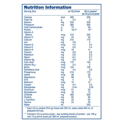 Vivonex® Plus Elemental Oral Supplement / Tube Feeding Formula, 2.8-ounce Packet, 1 Box of 6 (Nutritionals) - Img 3